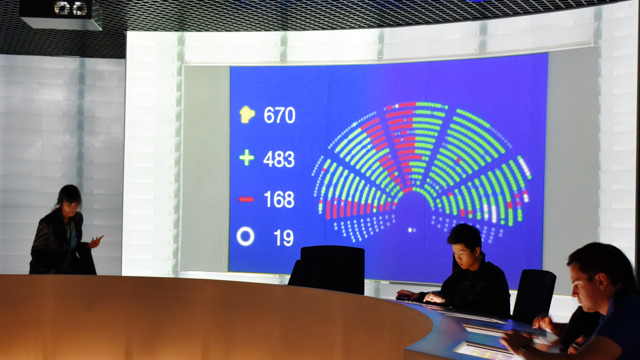 Bild från europaparlamentet vid en omröstning. 