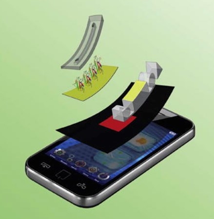 Cover of publication 'Biosensing with cell phones'