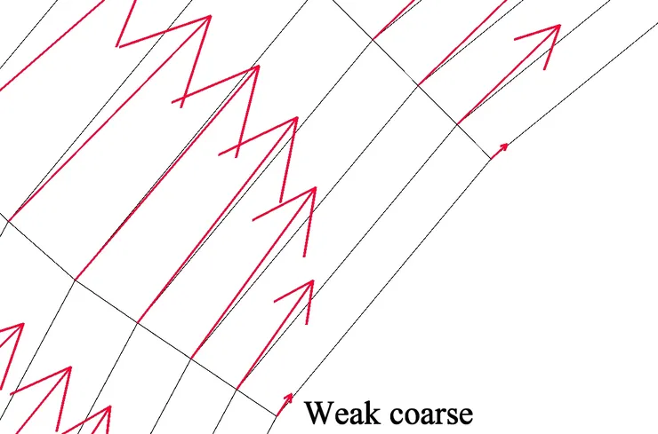 Weak enforcement solid wall boundary conditions