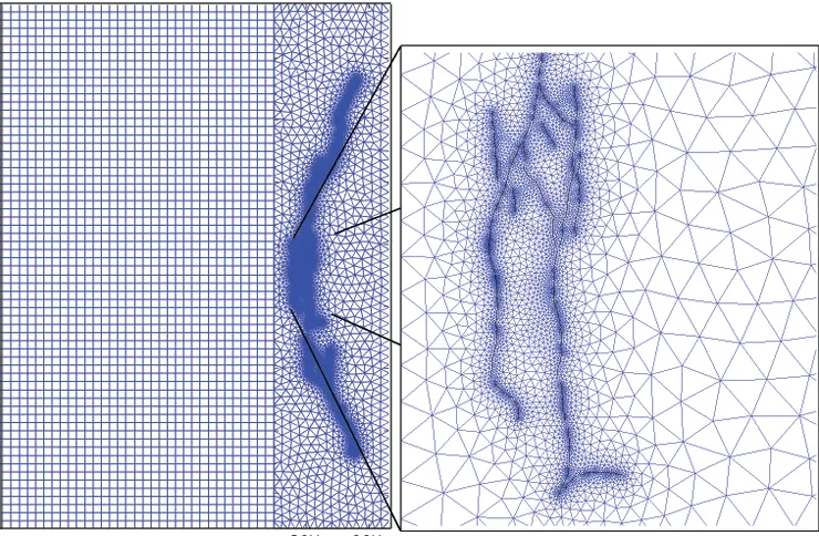 Unstructured structured mesh around Landers fault