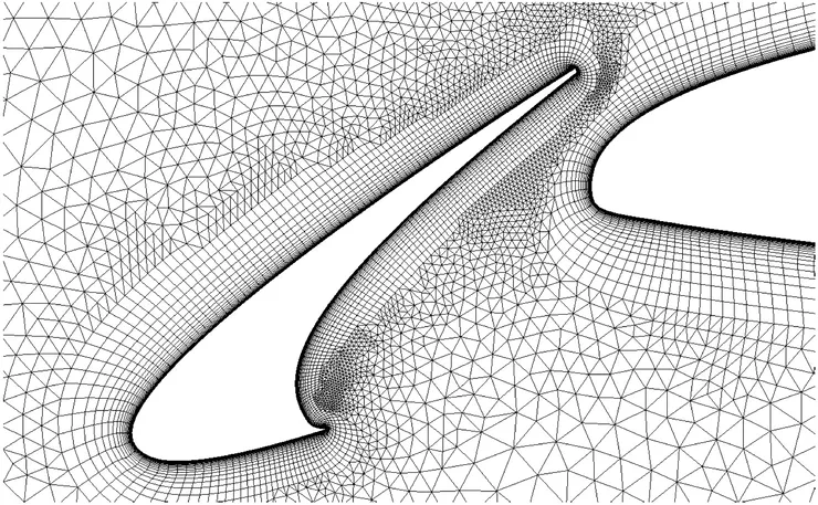 Unstructured mesh high lift