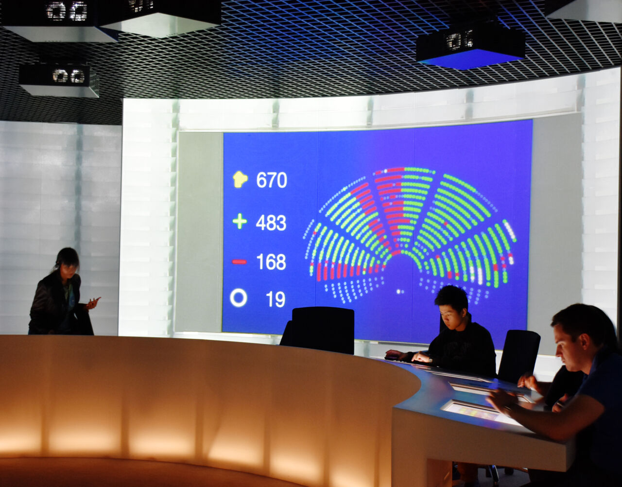  Människor som sitter vid ett böjt skrivbord i ett svagt upplyst rum med en stor skärm som visar färgglada cirkulära data och siffror: 670, 483, 168, 19.