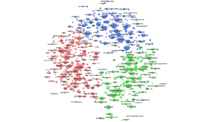 A bibliometric illustration with networking nodes between research fields.