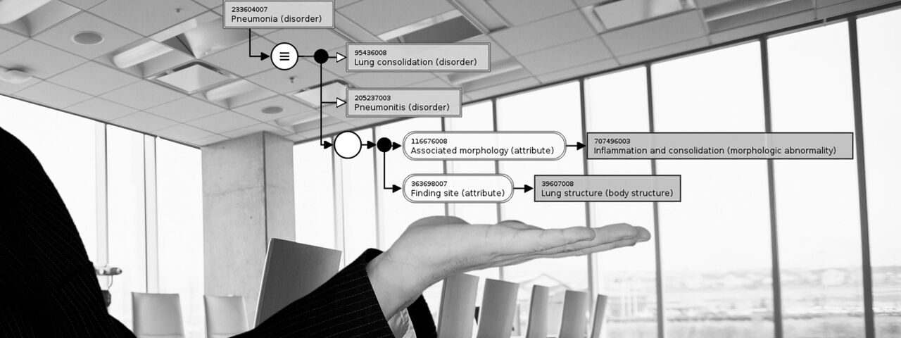 En hand i ett konferensrum håller upp ett schema med flera rutor som innehåller texter och pilar som kopplar samman rutorna.