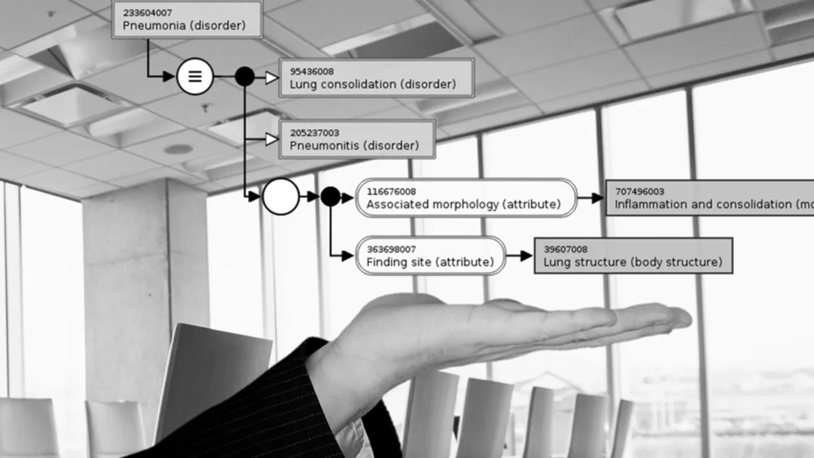 En hand i ett konferensrum håller upp ett schema med flera rutor som innehåller texter och pilar som kopplar samman rutorna.