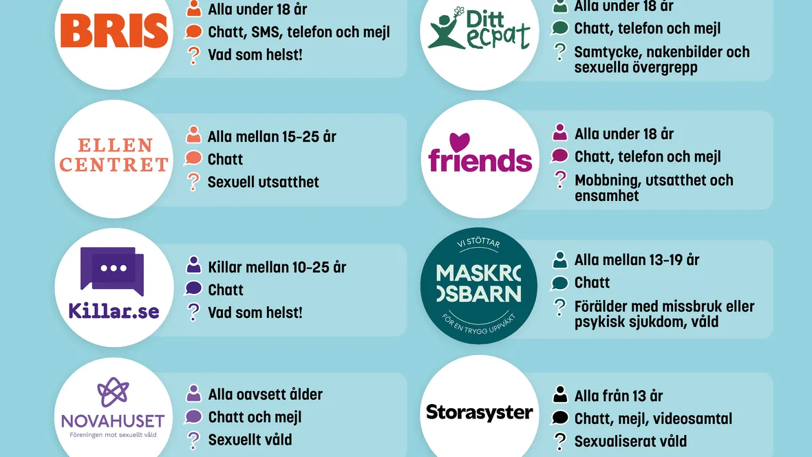 Barnafrids poster med stödlinjer.