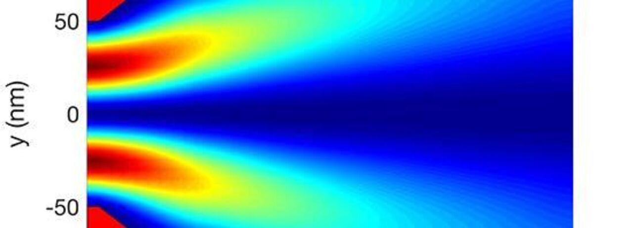 figure showing density of an electron propagating through the wire with conic opening into two-dimensional electron reservoir with the energy of incoming electron of 4 meV