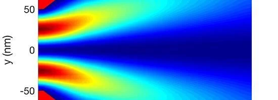 figure showing density of an electron propagating through the wire with conic opening into two-dimensional electron reservoir with the energy of incoming electron of 4 meV