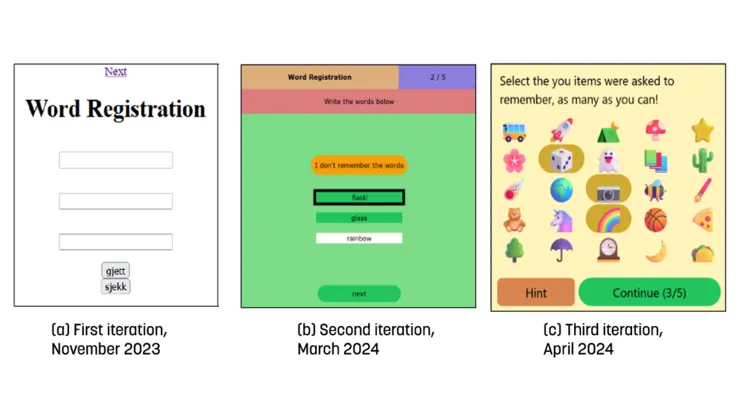 Tre versioner av ett digitalt verktyg för att testa kognitiv nedgång med Mini-Cog: från enkel textinmatning (nov 2023), till färgglada knappar (mars 2024), till en spelifierad version med ikoner och emojis (april 2024).