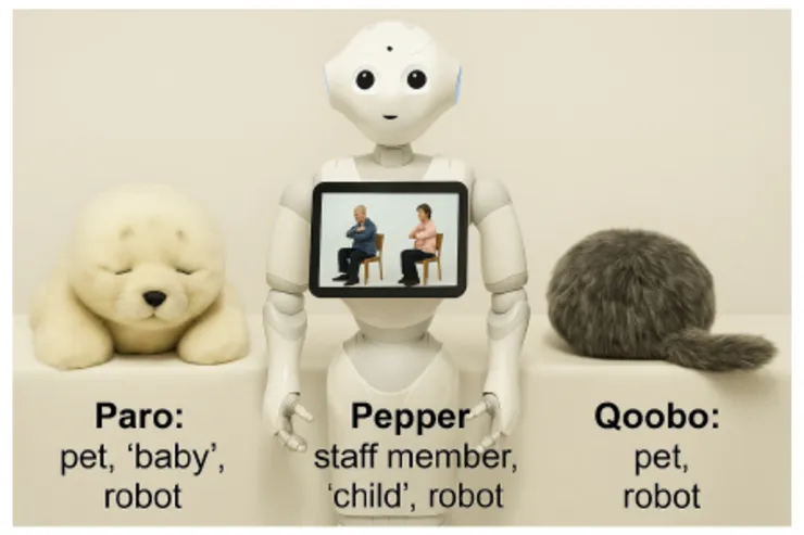 Tre typer av vårdrobotar: Paro, Pepper och Qoobo.