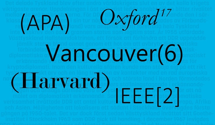 The names of various reference styles, such as APA, Oxford and Vancouver on a background of text.