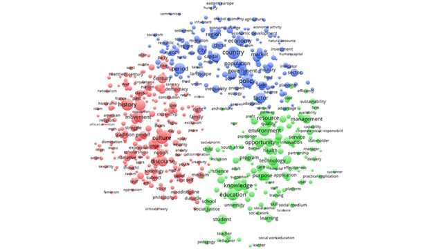 Bibliometric illustration with network nodes of research fields/subjects.
