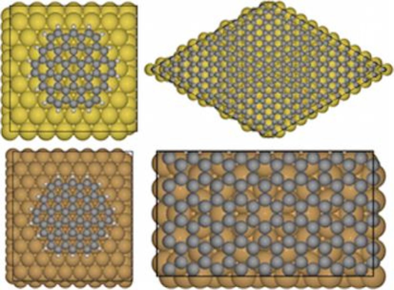 Graphene-metal interfaces: Equilibrium geometries of C54H18 and graphene adsorbed on Au(111) (upper) and Cu(111) (lower). (Courtesy to Paulo V. C. Medeiros, G. K. Gueorguiev, and S. Stafström) 