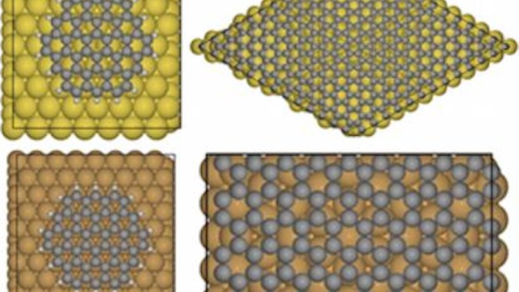 The image shows graphene-metal interfaces