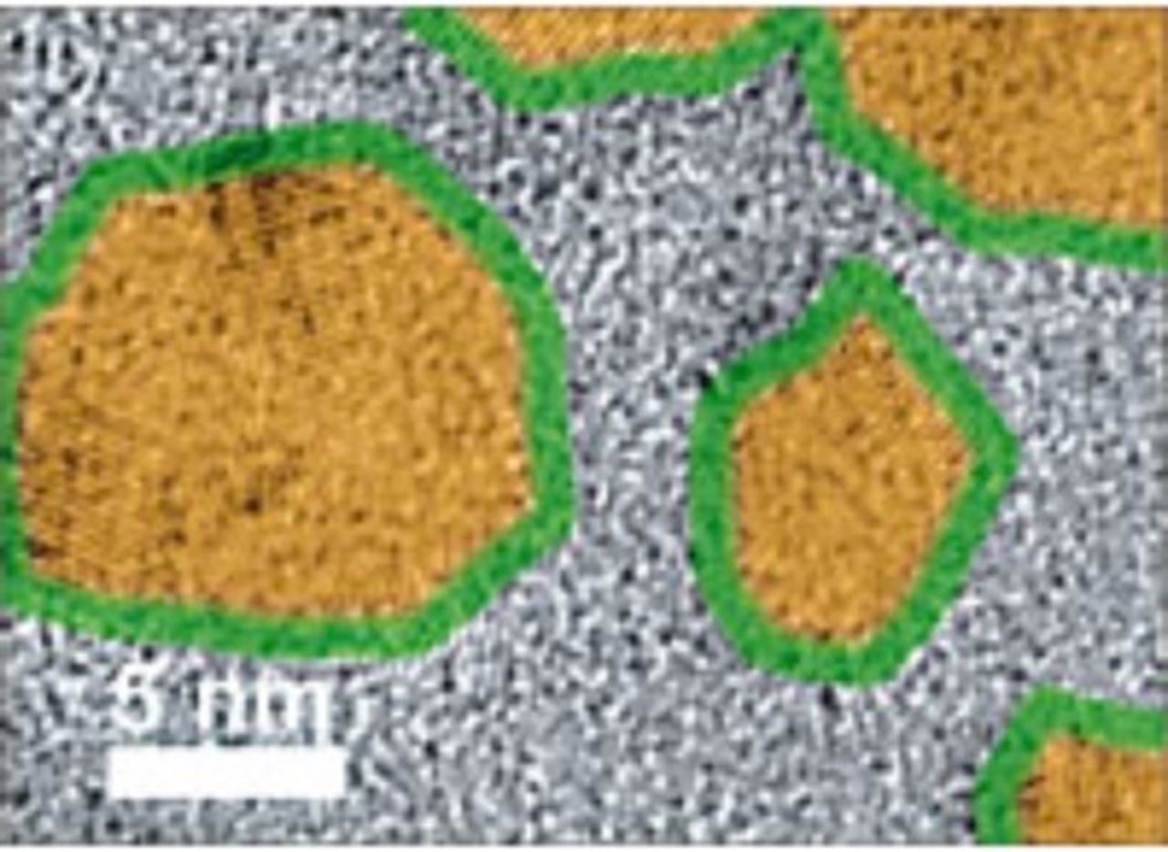 domains in metallic glasses (amorphous carbides)