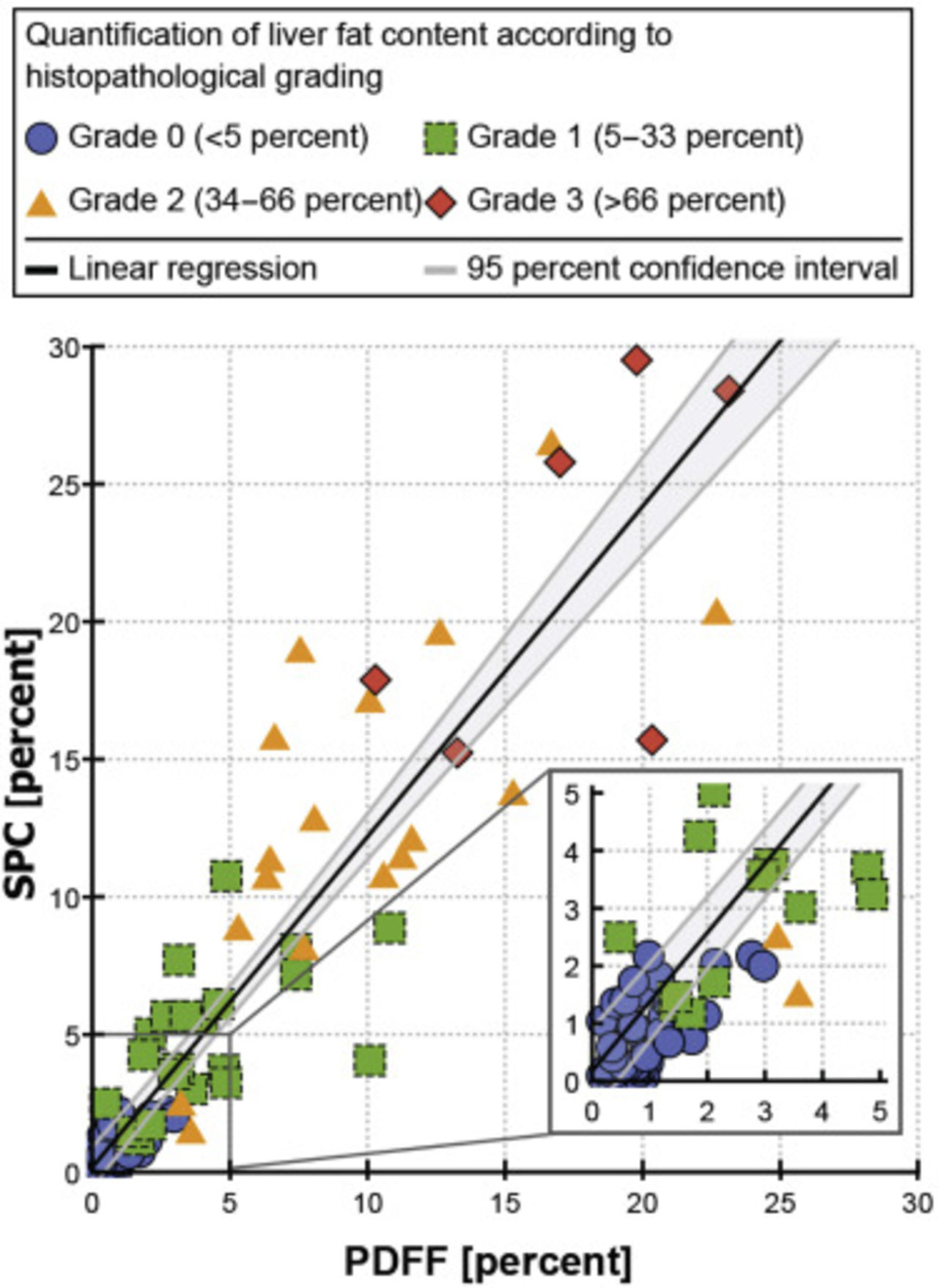 bild från publikation