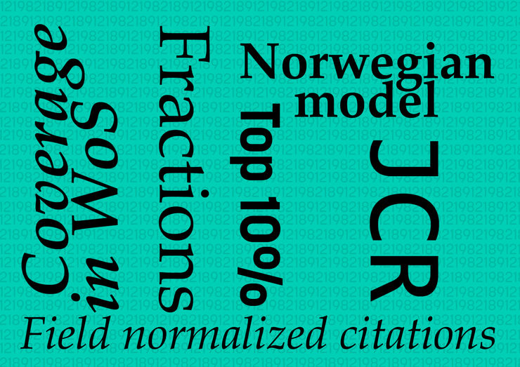 Various bibliometric concepts, such as Norwegian model, Top 10% and JCR, against a background of numbers.