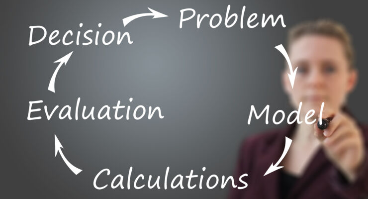 Working methodology for optimisation: Problem-Model-Calculations-Evaluation-Decision