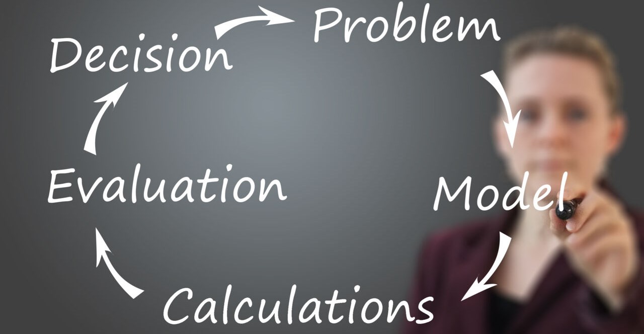 Working methodology for optimisation: Problem-Model-Calculations-Evaluation-Decision
