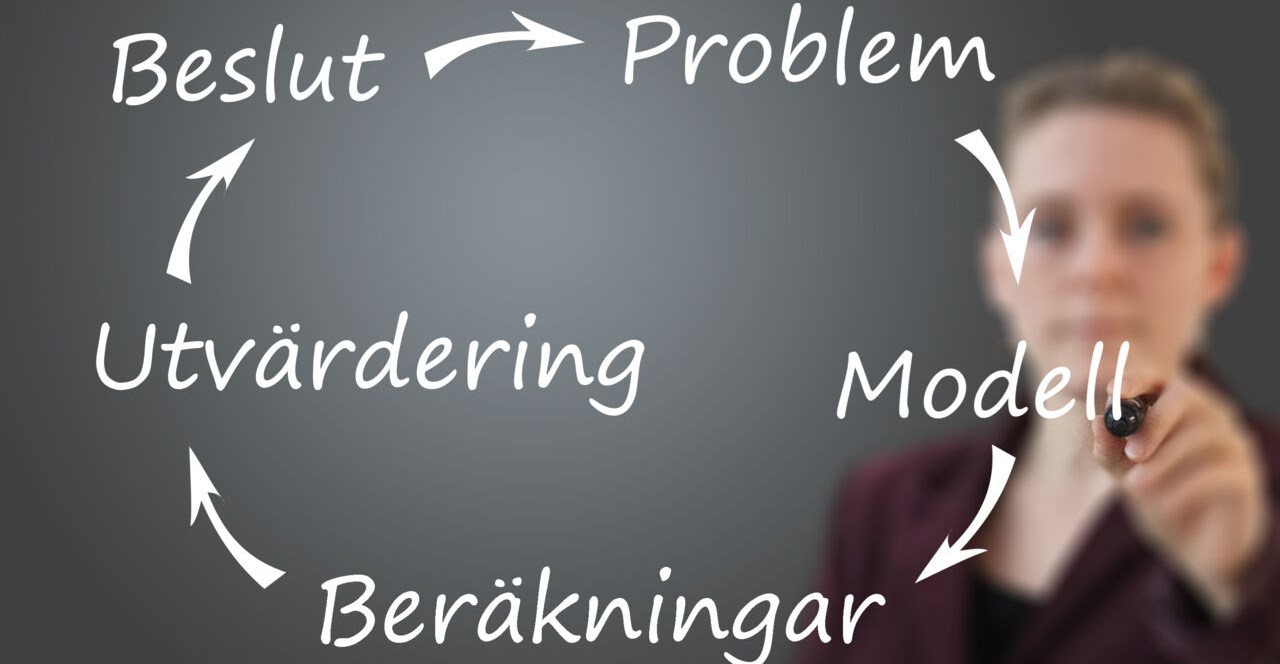 Arbetsmetodik för optimering: Problem-Modell-Beräkningar-Utvärdering-Beslut