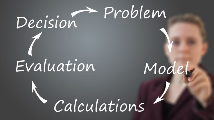 Working methodology for optimisation: Problem-Model-Calculations-Evaluation-Decision