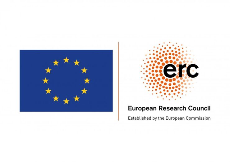 Logotyper för EU och ERC.