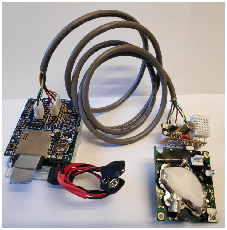 Methane logger