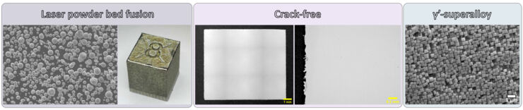 an graphic abstract of several microstructure pictures took in the engineering materials lab with instruments.