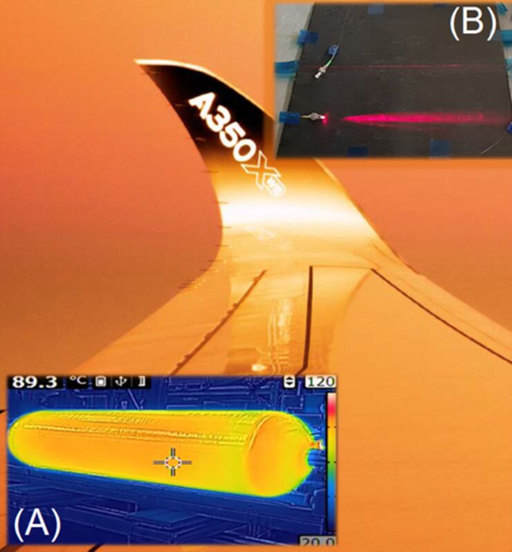 An image showing induction heating and the use of optical fiber sensors