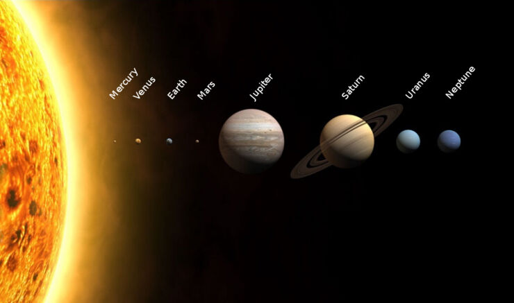 Illustration av vårt solsystem.