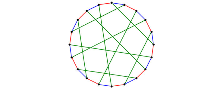 A 3-edge-coloring of the Desargues graph. Created by: Koko90. CC BY-SA 3.0. https://en.wikipedia.org/wiki/Edge_coloring#/media/