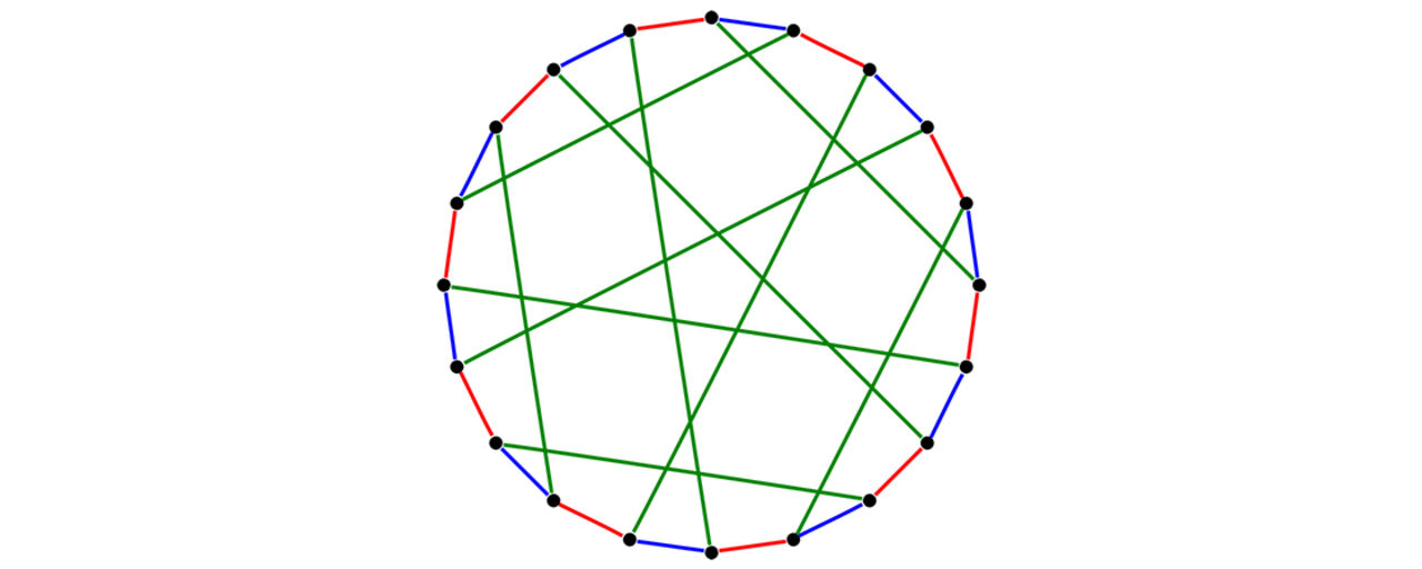 A 3-edge-coloring of the Desargues graph. Created by: Koko90. CC BY-SA 3.0. https://en.wikipedia.org/wiki/Edge_coloring#/media/