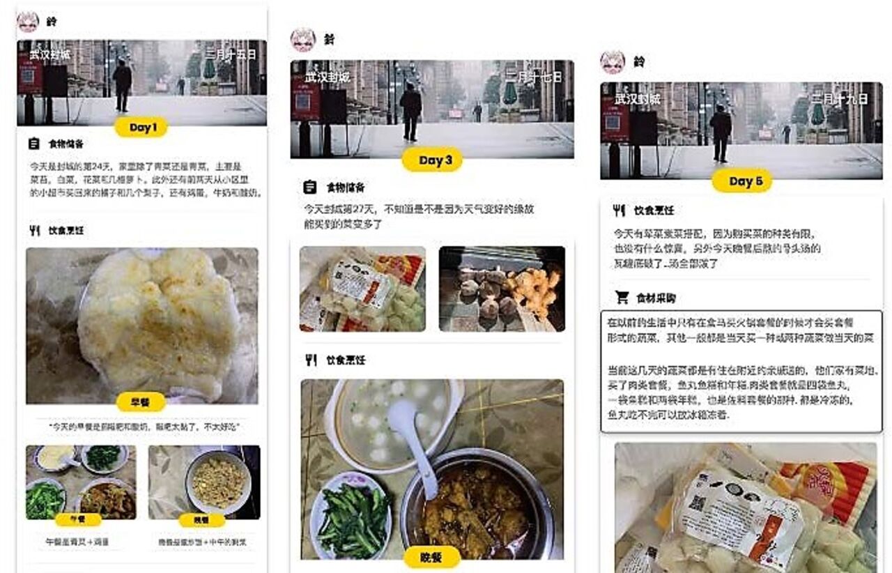 Matdagbok från Wuhan.