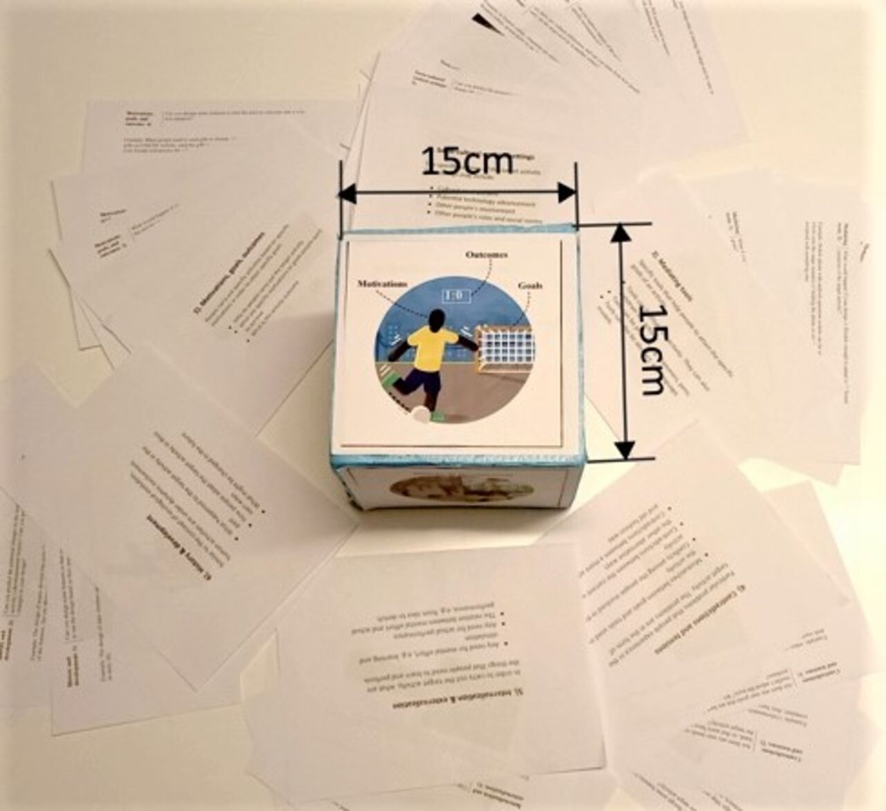 Hjälpmedel för hållbar design.