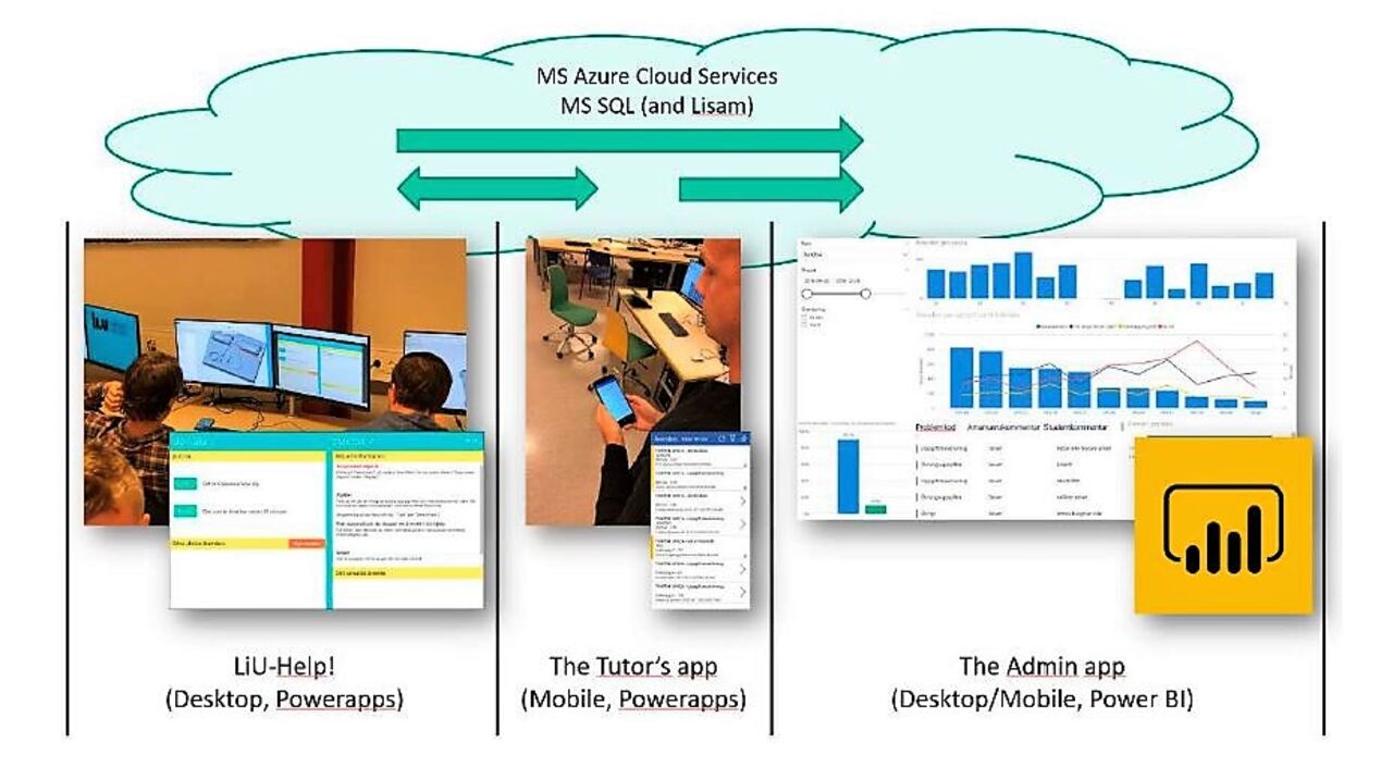 Grafisk illustration.