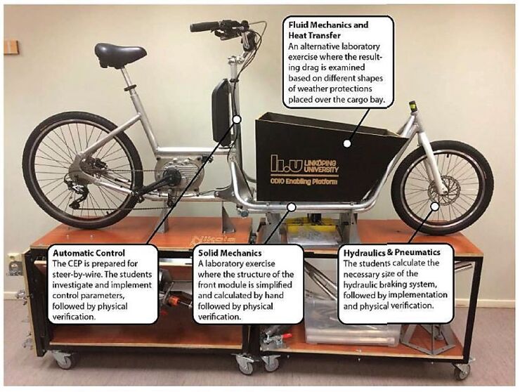 Bicycle used in the education.