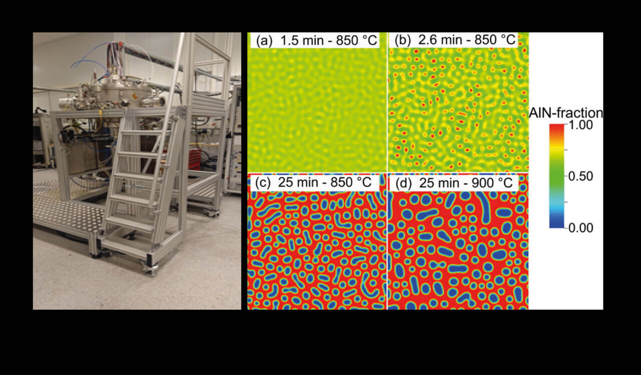 photo form nano-structured materials-research