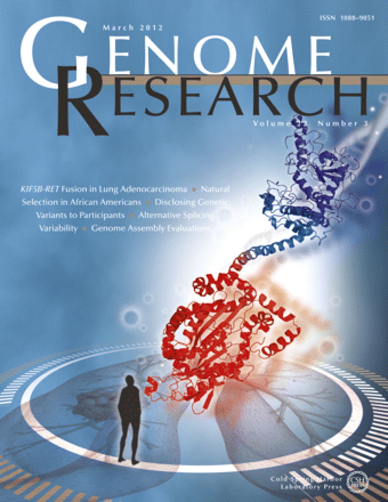 Genome Research omslagsbild.