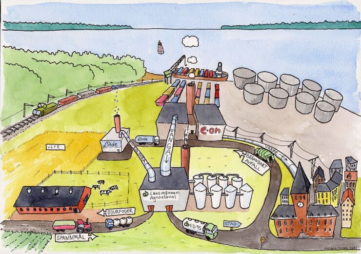 Illustration av Händelö industripark.