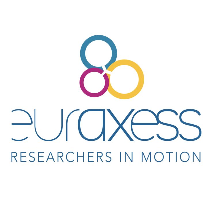 The logotype of EURAXESS which is the topic of this episode of 