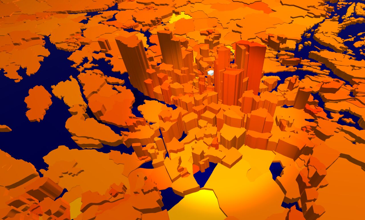 visualisation of data from the project