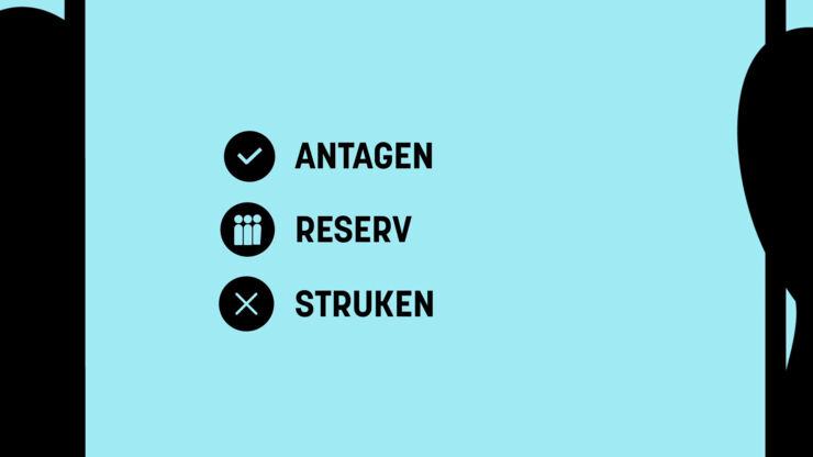 Illustration av checklista i tre punkter