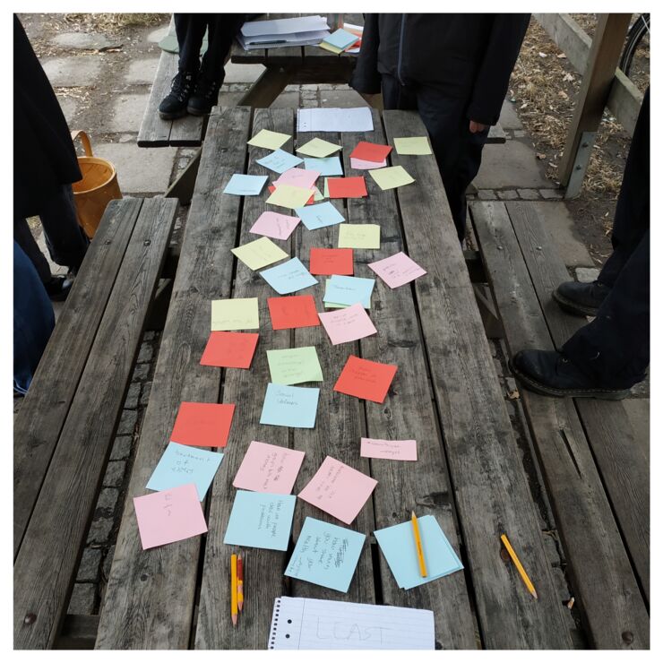 Table full with post-it in different colors.