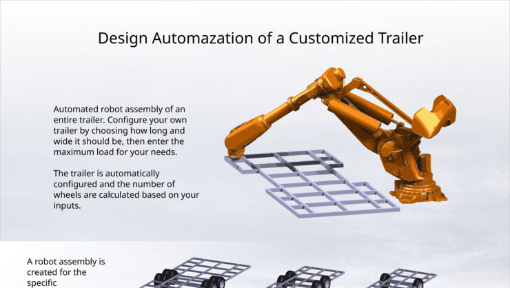 Automation of production and 2D drawings.