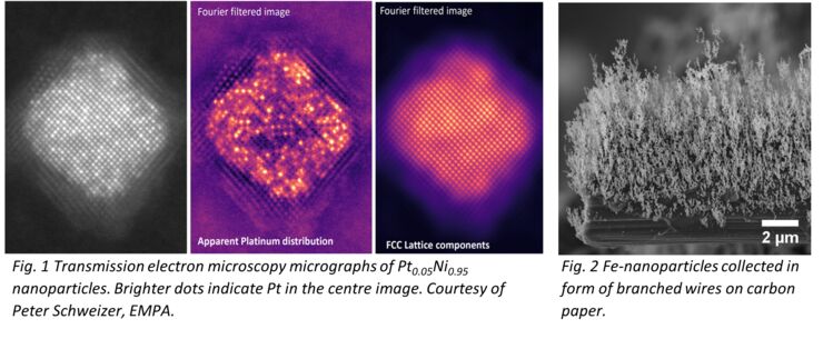 Advanced nanoparticles and nanostructures for hydrogen generation through electrochemical water splitting