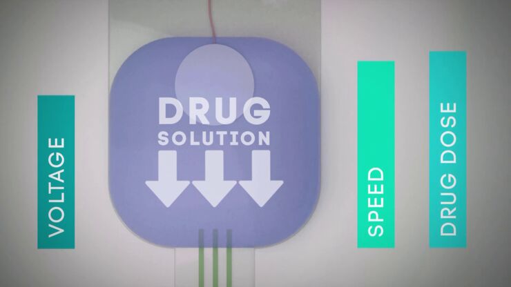 Graphics showing an electronic ion pump