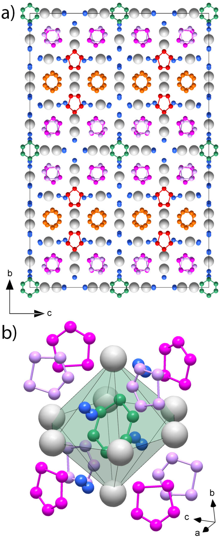 Schematics of Aromatic hexazine [N₆]⁴⁻ anion featured in  complex structure of the high-pressure potassium nitrogen compound K₉N₅₆. 