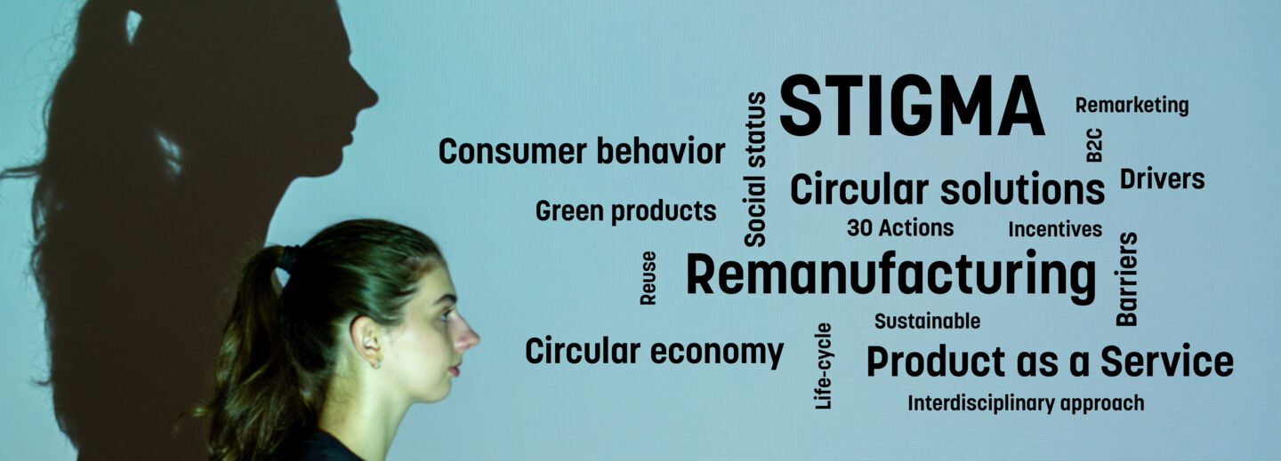A woman looking at som keywords that is associatet with remanufacturing. These words are manufacturing, reuse, remarketing, circular economy, circular solutiosn product as a service, sustainable, consumer behavior.