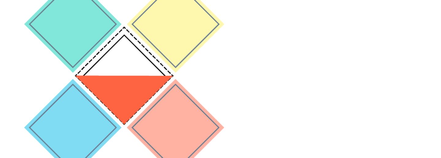 Illustration labbsäkerhet