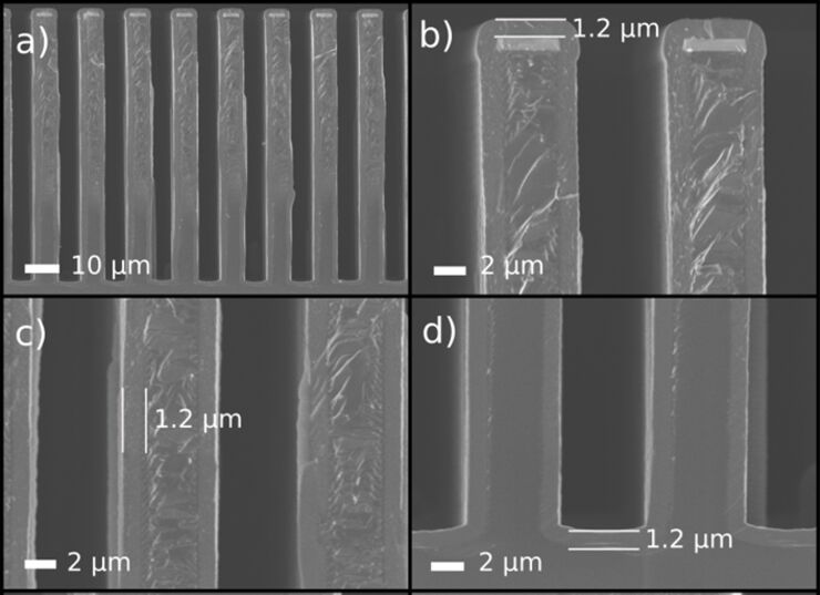 Illustratiive oicture showing Perfectly conformal, amorphous B5C film deposited on a 8:1 aspect ratio silicon structure 